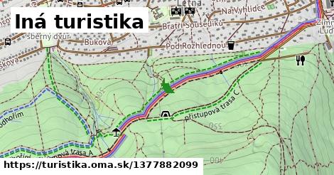Iná turistika