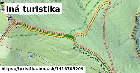 Iná turistika