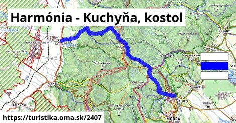 Harmónia - Kuchyňa, kostol