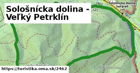 Sološnícka dolina - Veľký Petrklín