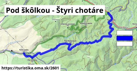 Pod škôlkou - Štyri chotáre