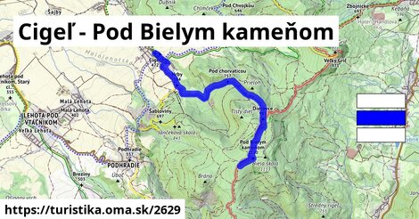 Cigeľ - Pod Bielym kameňom