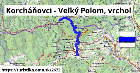 Korcháňovci - Veľký Polom, vrchol