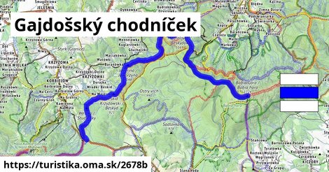 Gajdošský chodníček