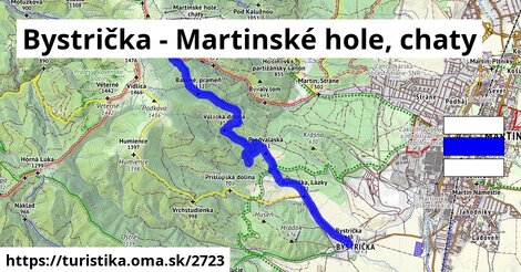 Bystrička - Martinské hole, chaty
