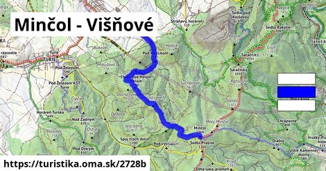 Minčol - Višňové