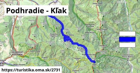 Podhradie - Kľak