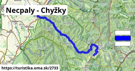 Necpaly - Chyžky