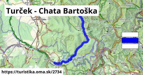 Turček - Chata Bartoška