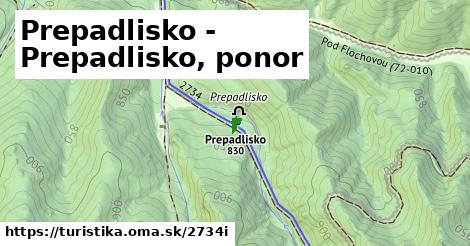 Prepadlisko - Prepadlisko, ponor