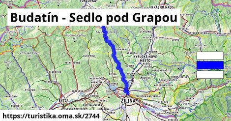 Budatín - Sedlo pod Grapou