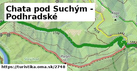 Chata pod Suchým - Podhradské