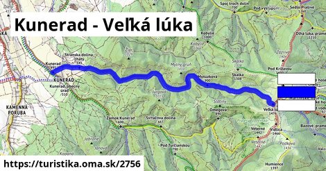 Kunerad - Veľká lúka