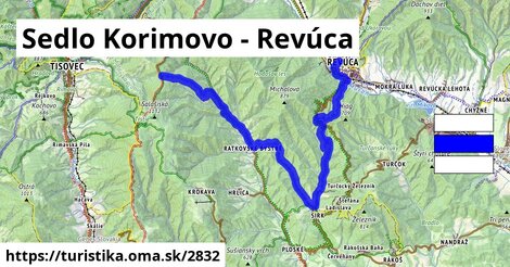 Sedlo Korimovo - Revúca