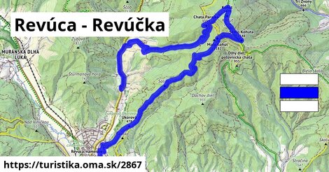 Revúca - Revúčka