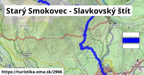 Starý Smokovec - Slavkovský štít