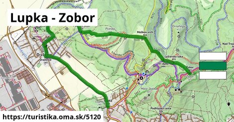 Lupka - Zobor