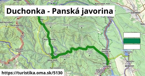 Duchonka - Panská javorina