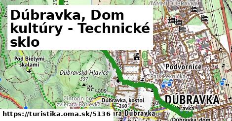 Dúbravka, Dom kultúry - Technické sklo