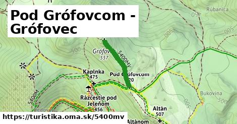 Pod Grófovcom - Grófovec