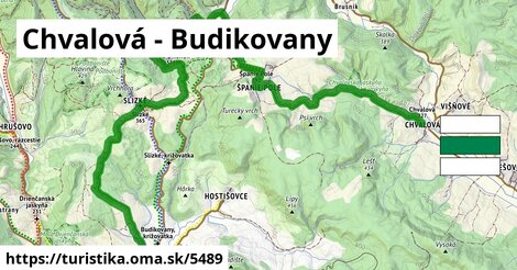 Chvalová - Budikovany