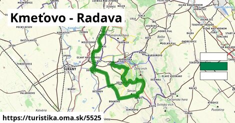 Kmeťovo - Radava