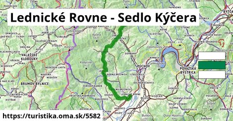 Lednické Rovne - Sedlo Kýčera