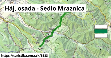 Háj, osada - Sedlo Mraznica