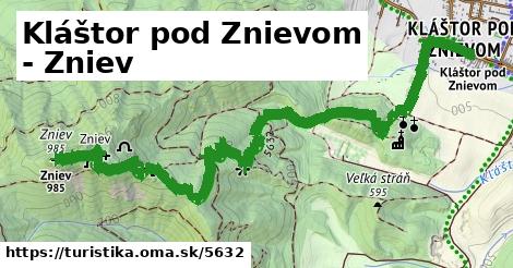 Kláštor pod Znievom - Zniev