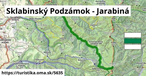 Sklabinský Podzámok - Jarabiná