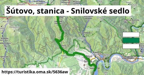 Šútovo, stanica - Snilovské sedlo