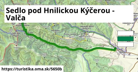 Sedlo pod Hnilickou Kýčerou - Valča