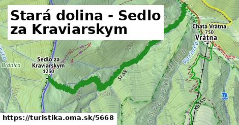 Stará dolina - Sedlo za Kraviarskym