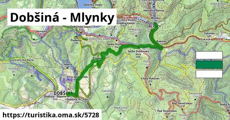 Dobšiná - Mlynky