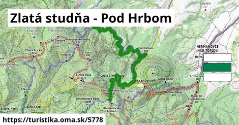 Zlatá studňa - Pod Hrbom