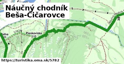 Náučný chodník Beša-Čičarovce