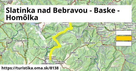 Slatinka nad Bebravou - Baske - Homôlka