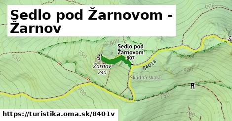 Sedlo pod Žarnovom - Žarnov