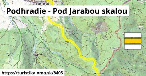 Podhradie - Pod Jarabou skalou