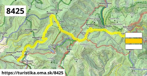 Zbojská-Fabova Hoľa-Sedlo Nižná Kľaková