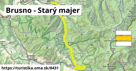 Brusno - Starý majer