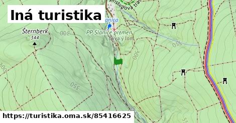 Iná turistika