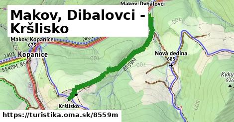 Makov, Dibalovci - Kršlisko