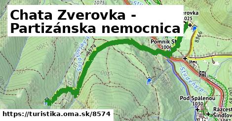 Chata Zverovka - Partizánska nemocnica