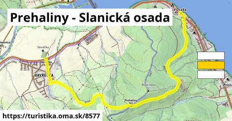 Prehaliny - Slanická osada