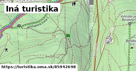 Iná turistika