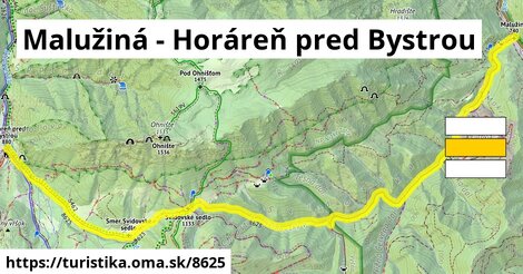 Malužiná - Horáreň pred Bystrou