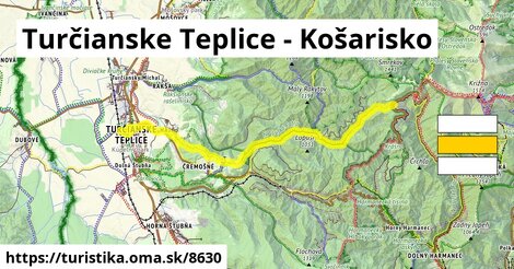 Turčianske Teplice - Košarisko