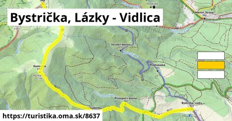 Bystrička, Lázky - Vidlica