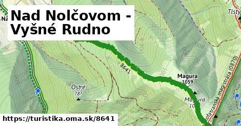 Nad Nolčovom - Vyšné Rudno